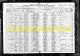 1920 US Census